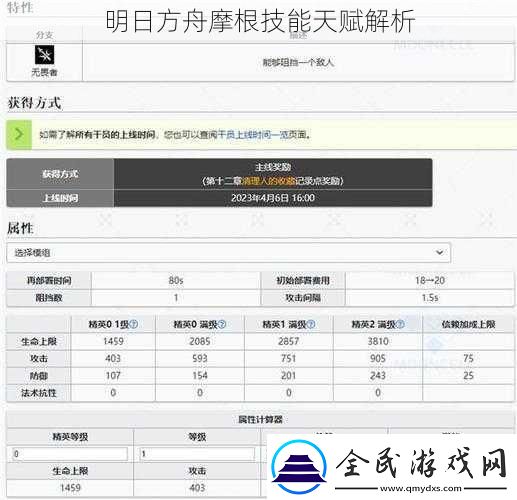 明日方舟摩根技能天賦解析