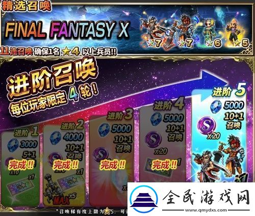 FFBE豪華聯動放出