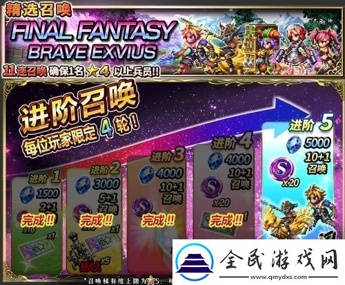 FFBE豪華聯動放出