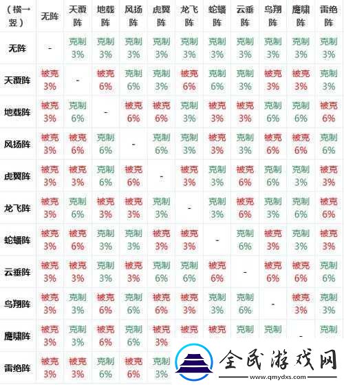 夢(mèng)幻西游手游