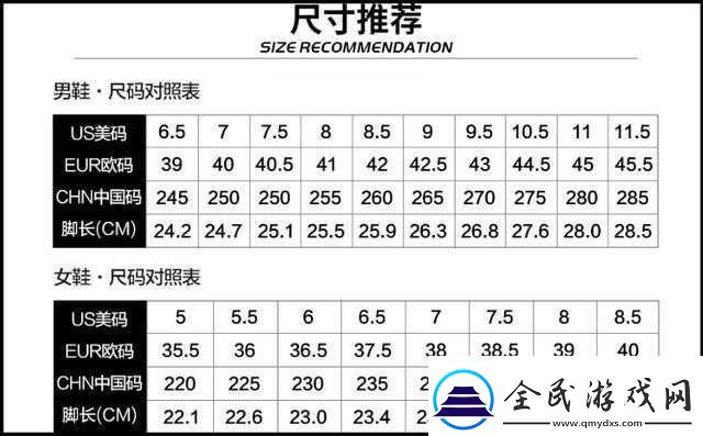 國產(chǎn)尺碼和歐洲尺碼表