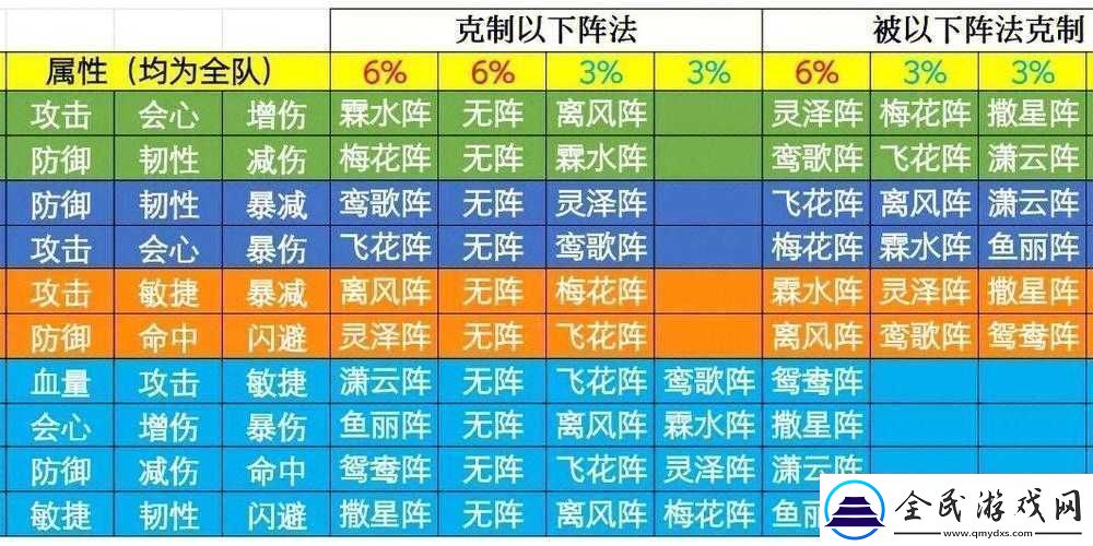 浮生為卿歌奇人異士限時奪寶玩法攻略