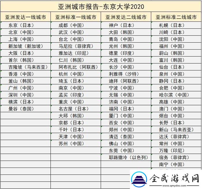 震撼揭秘