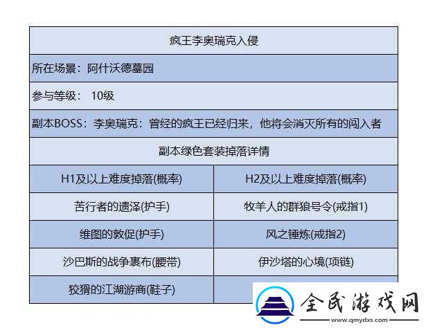 暗黑破壞神不朽