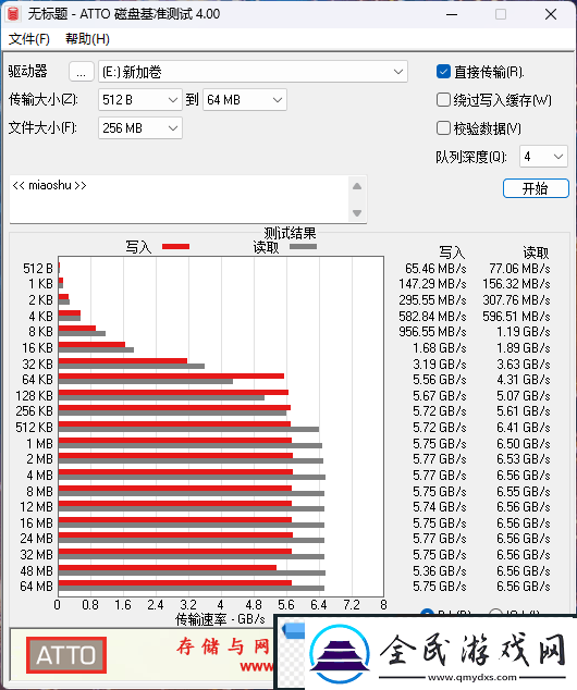 雷克沙ARES