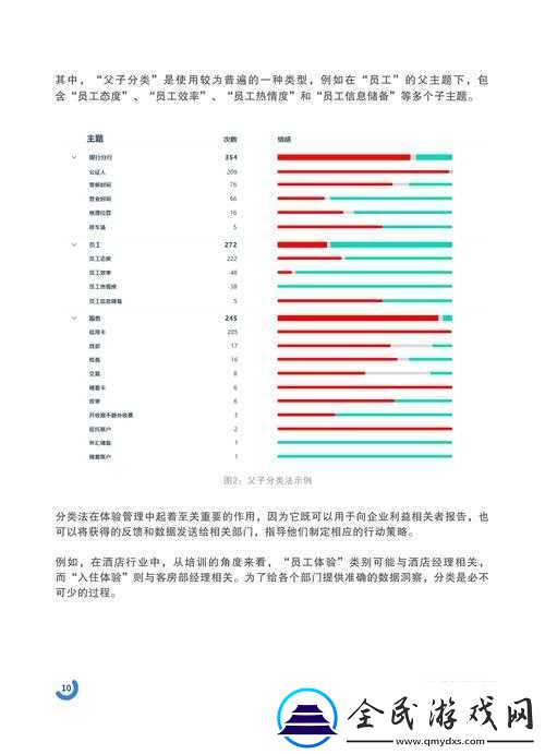 邊際獵人手機設備配置需求詳解與攻略指南