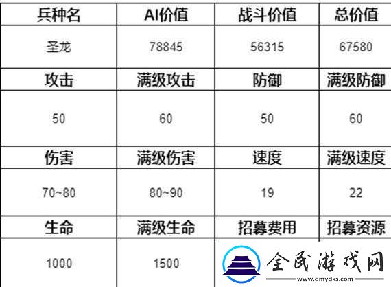 魔法門之英雄無敵